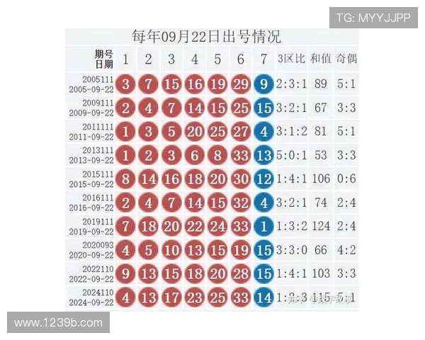白小开奖结果最新公布，速来查看中奖详情